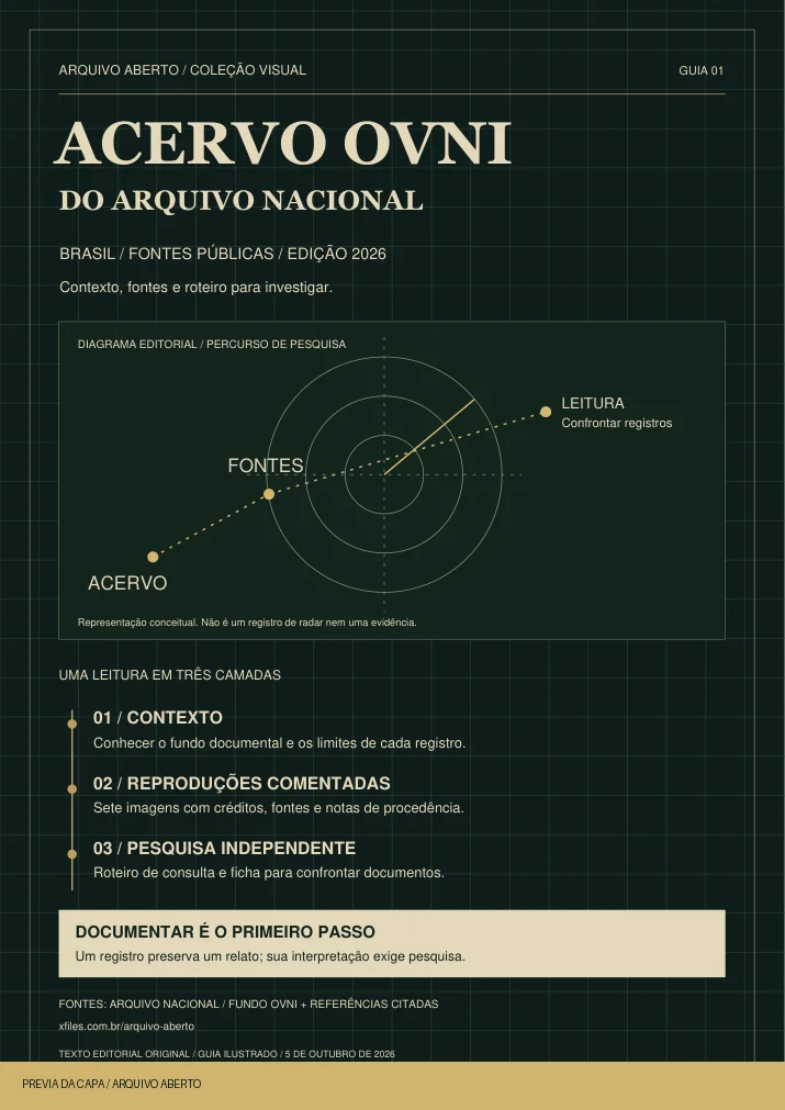 Capa do guia O acervo de OVNIs do Arquivo Nacional, com título em papel claro sobre fundo verde escuro.